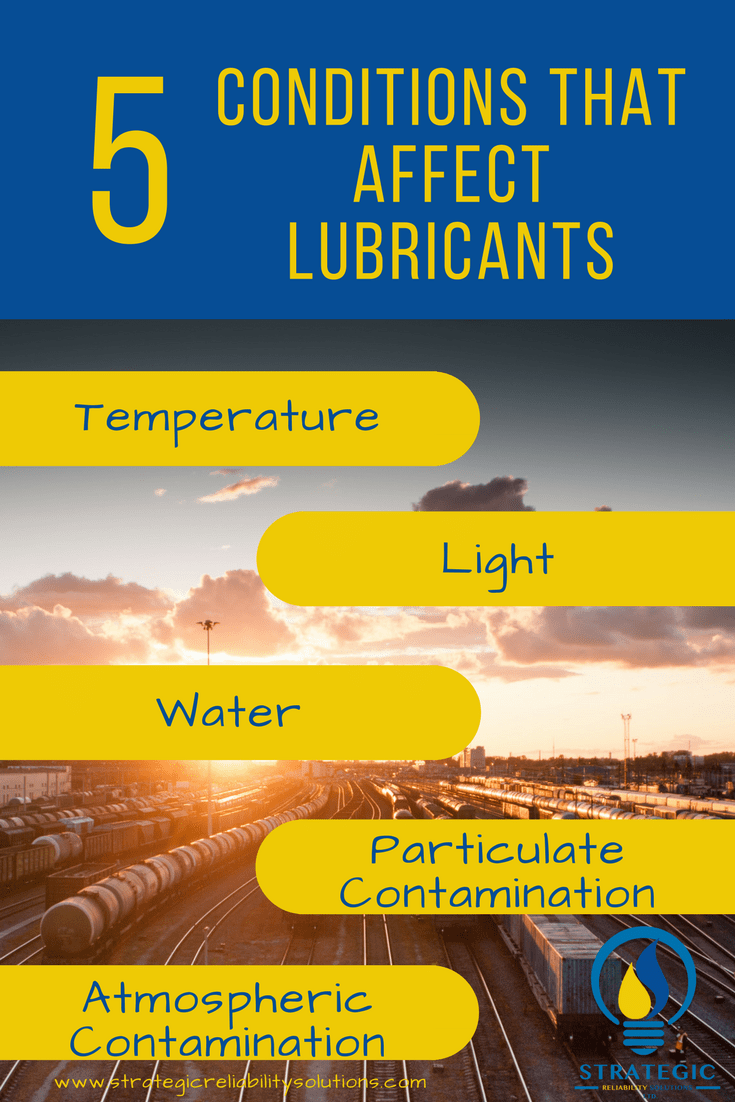 Conditions that affect lubricants
