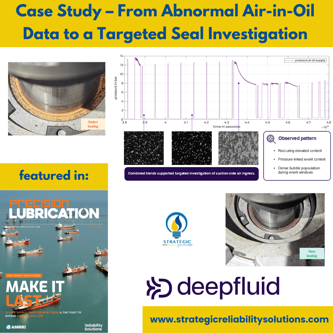 Case Study – From Abnormal Air-in-Oil Data to a Targeted Seal Investigation