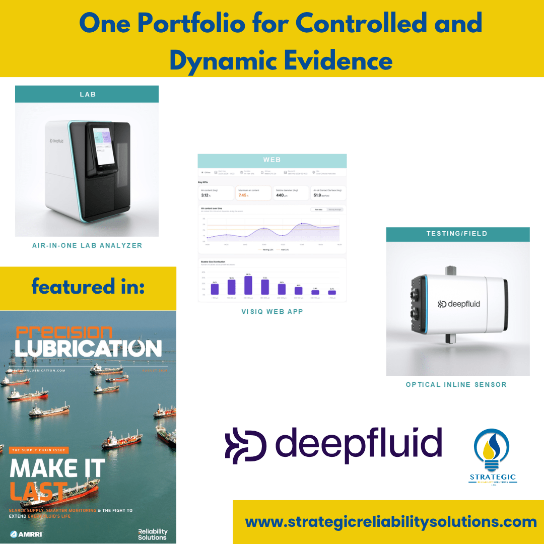 One Portfolio for Controlled and Dynamic Evidence