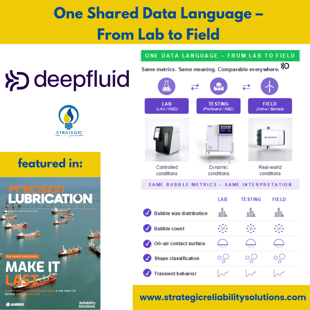 One Shared Data Language – From Lab to Field