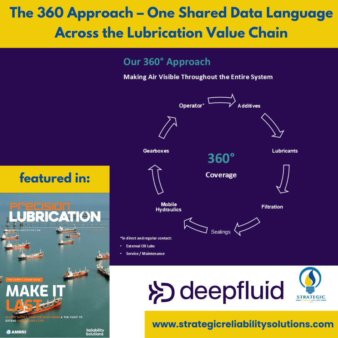 The 360 Approach – One Shared Data Language Across the Lubrication Value Chain